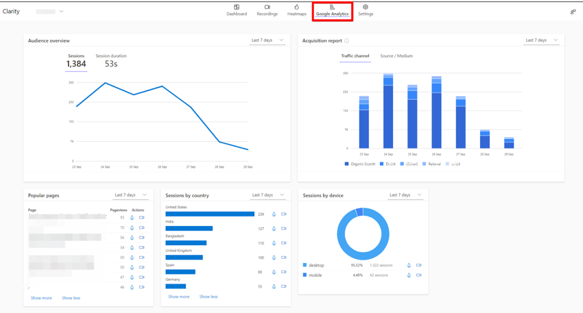 clarity integration with google analytics 4