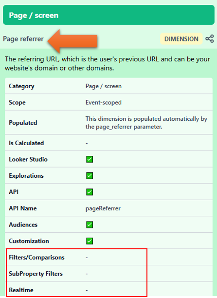 where to find page referrer dimension in ga4