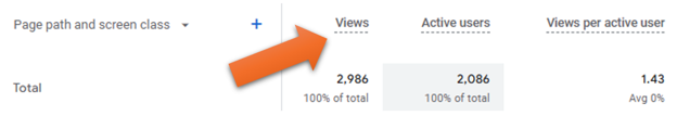 views metric in ga4