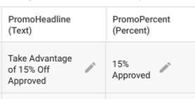 promo headline and promo percent in google ads