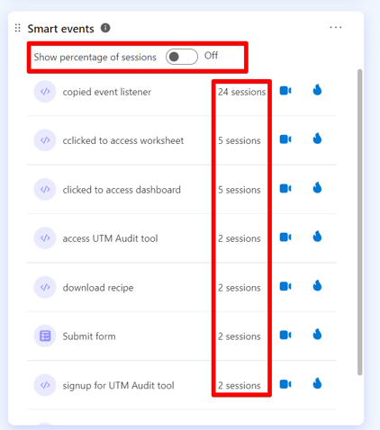 how often is a smart event recorded