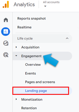 landing page report ga4