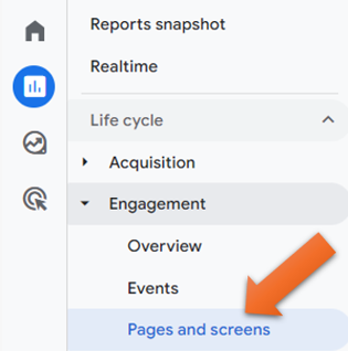 pages and screens report ga4
