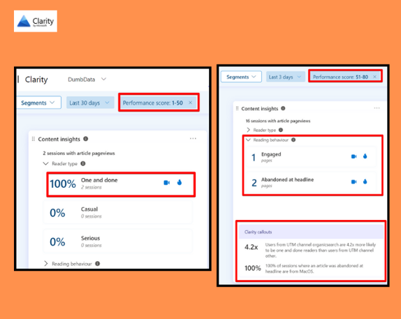 clarity content insights