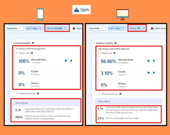 device type differences clarity