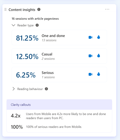 microsoft clarity content insights