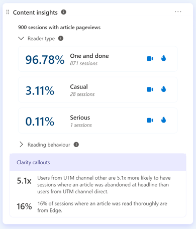 microsoft clarity session segmentation