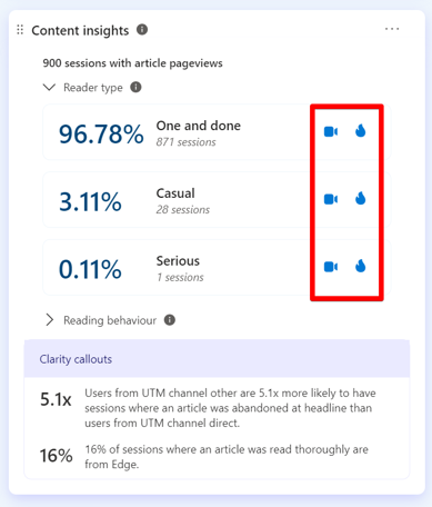 see heatmap data in clarity content insights