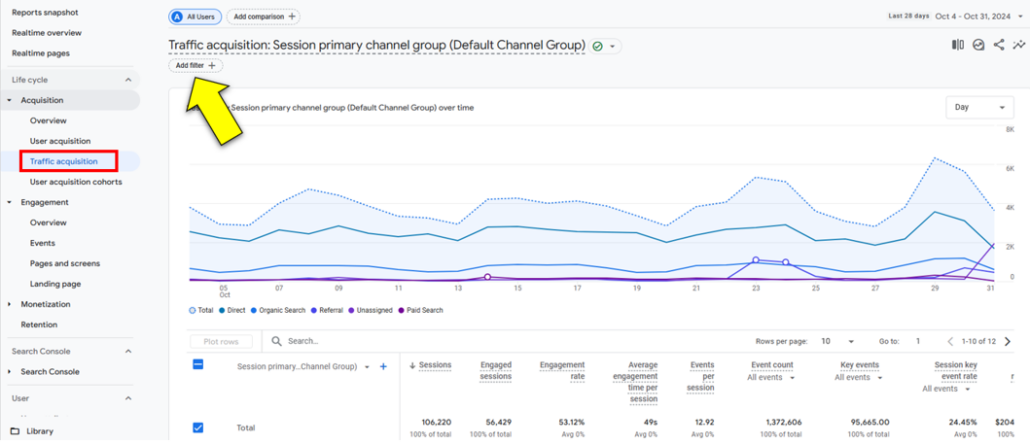 add filter to ga4 standard report