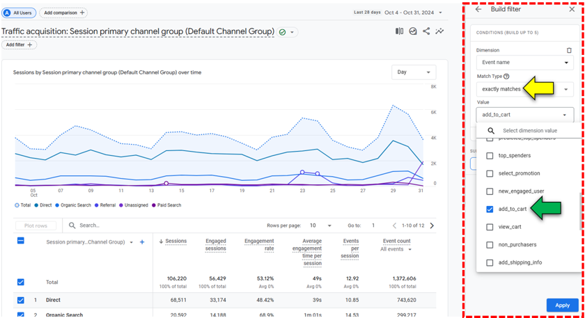 create a standard report for ga4 events