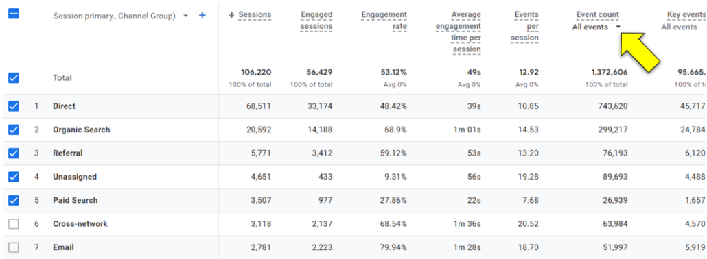 event drop down selector in report