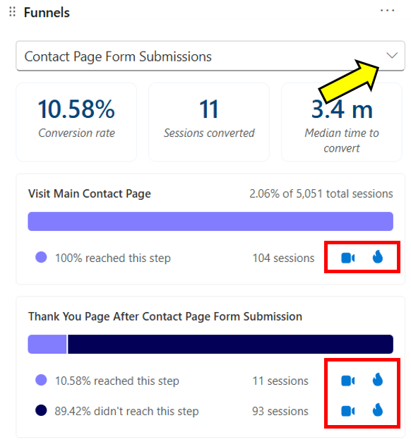 heatmaps of microsoft clarity funnels