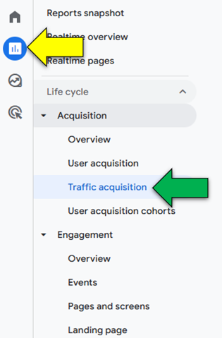 traffic acquisition report in ga4